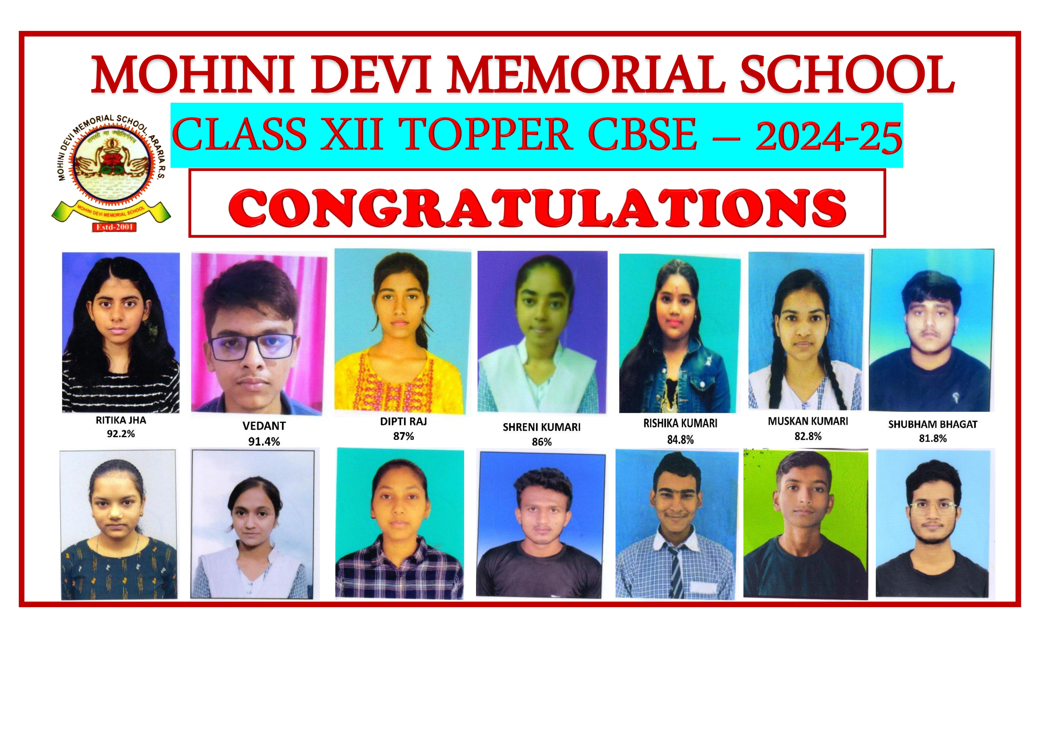12th class result